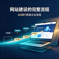 景德镇建站-网站建设的完整流程:从0到1搭建企业官网