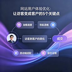 景德镇建站-网站用户体验优化：让访客变成客户的5个关键点