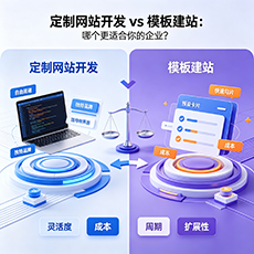 景德镇建站-定制网站开发 vs 模板建站：哪个更适合你的企业？